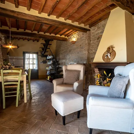 Borgo Argenina 乡村民宿 Monti di Sotto